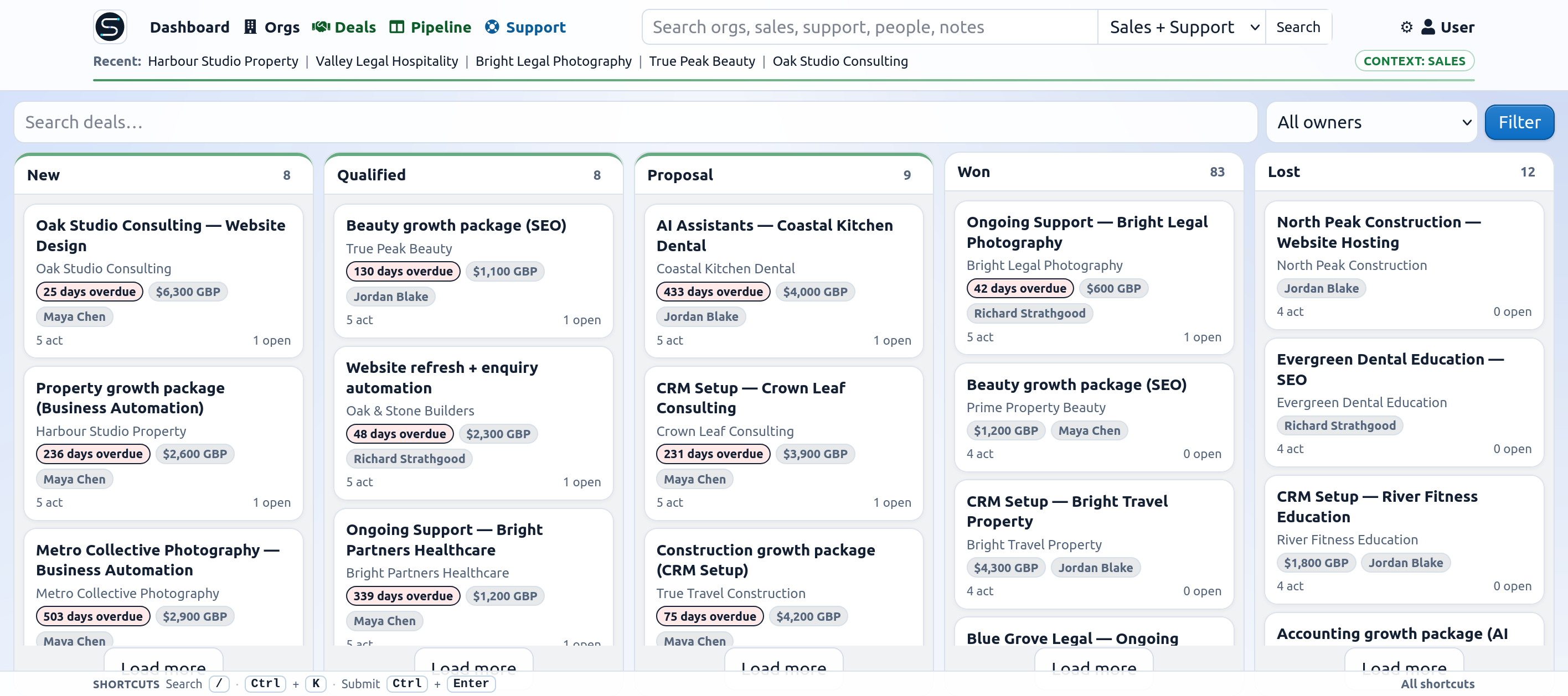 Sloggr deal pipeline board with five stage columns